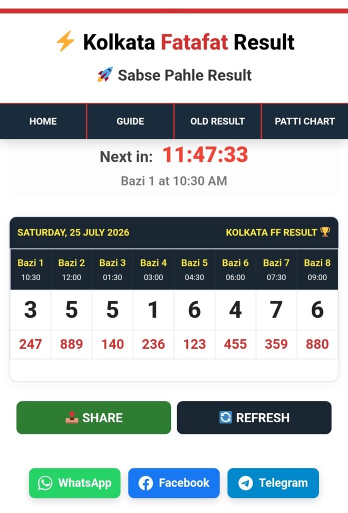 Kolkata Fatafat Result