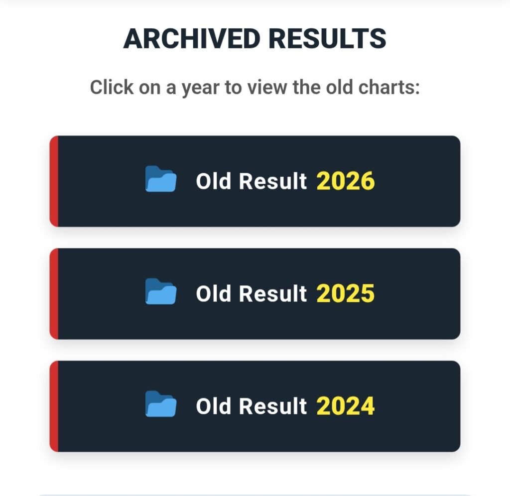 Old Result