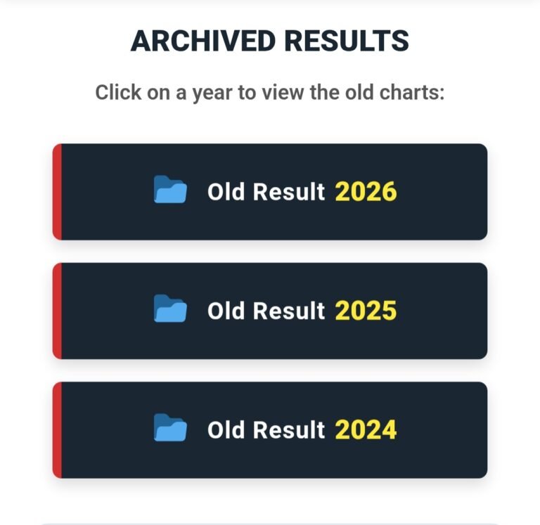 Why Kolkata Fatafat Result History Matters